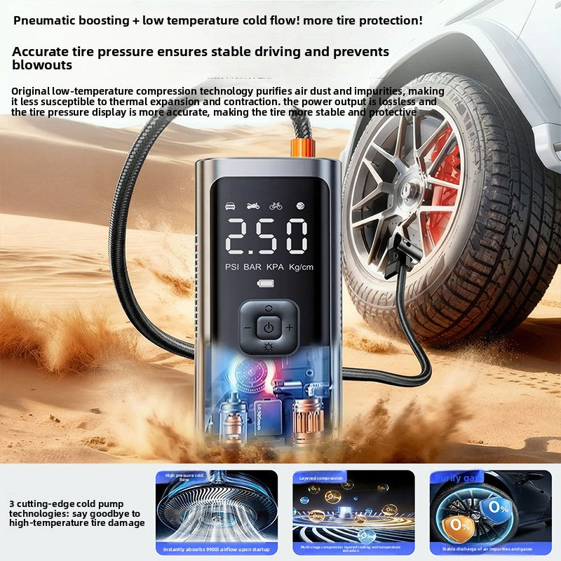 Portable Car Tire Air Pump with Digital Display